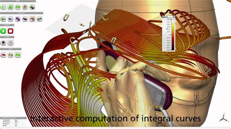 Interactive Graphical 3 D Visualization Of Electromagnetic Field