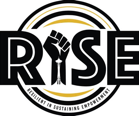 RISE: Resilient In Sustaining Empowerment