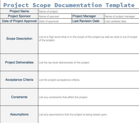 How To Use A Project Scope Document Template Excelonist