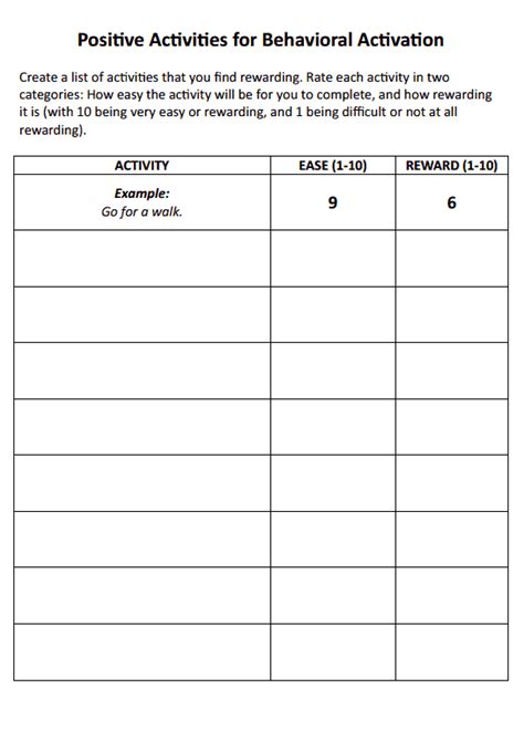 Behavioral Activation Worksheets Behavioral Activation Works