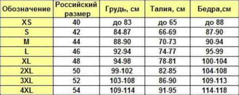 Размер 42 44 это какой – 44 размер - это S или M? Учимся определять ...