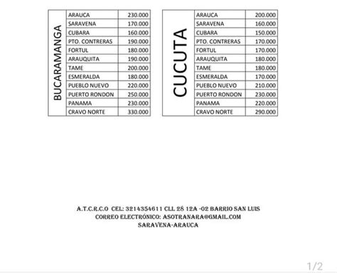 Este Jueves Se Define Tabla De Fletes Del Gremio De Transporte En El