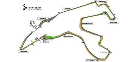 michelin  spa francorchamps