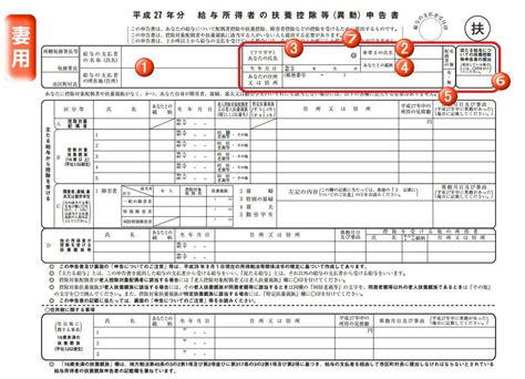 年末調整でパート103万以下の書き方は？夫と妻と訂正の仕方も！