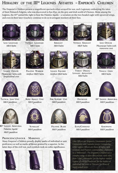 Emperor’s Children Heraldry | Warhammer figures, Warhammer 40k ...