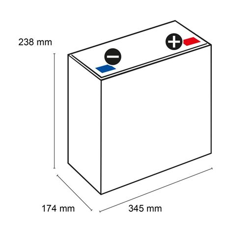 Exide Sonnenschein Gf V Dryfit Blei Gel Antriebsbatterie V