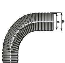 Yar K Tip Polyamide Spiral Borular Ortac Ospay Ospay