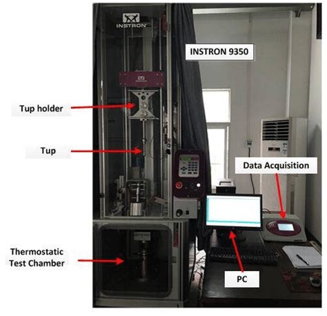 Drop Tower Of Instron Ceast 9350 Download Scientific Diagram