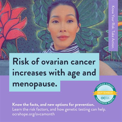 Ovarian Cancer Awareness Month Ocra