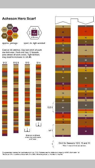 Tom Baker Scarf Pattern