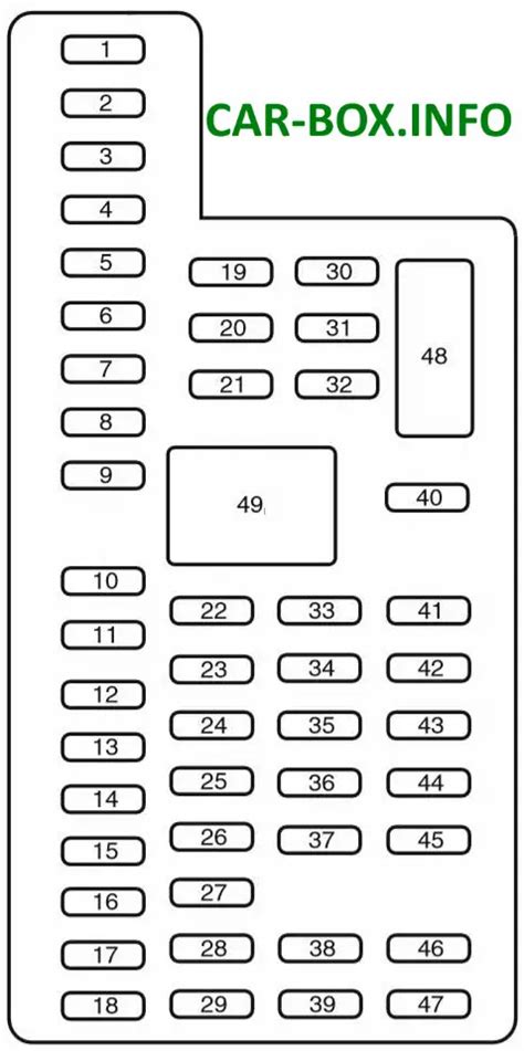 96 Ford F150 Fuse Box Diagram Diagram 2011 F 150 Fuse Diag