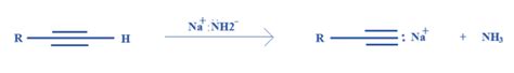 Difference Between Protonation And Deprotonation Definition Explanation Examples And Differences