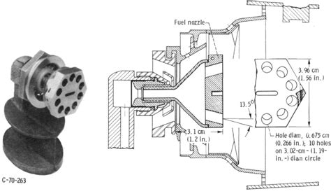 Figure 13 from Effects of fuel nozzle design on performance of an experimental annular combustor ...