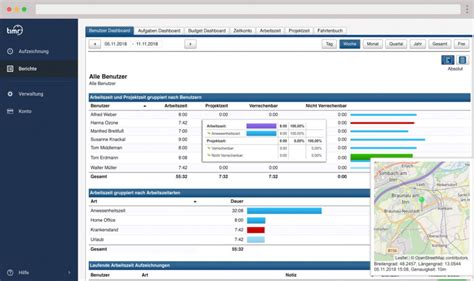 Timr Reviews and Pricing - 2020