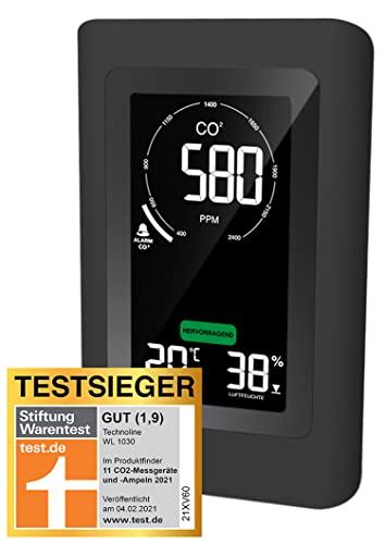 Technoline WL 1030 CO2 Messgerät TEST Bewertung 2023