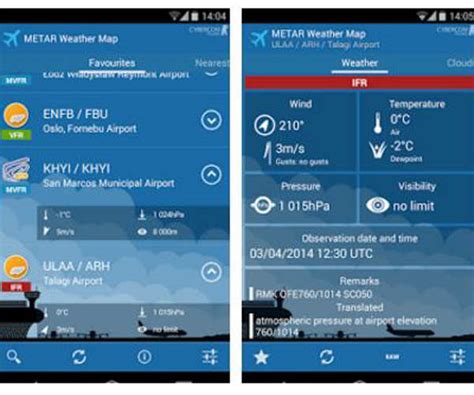 Metar Weather Map