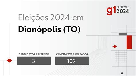 Elei Es Em Dian Polis To Veja Os Candidatos A Prefeito E A