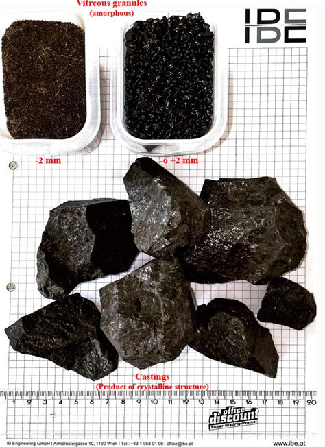 Two Types Of Products From Mineral Wool Waste Ib Engineering