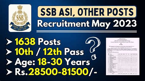 SSB Recruitment 2023 Sashastra Seema Bal 1638 ASI Head Constable