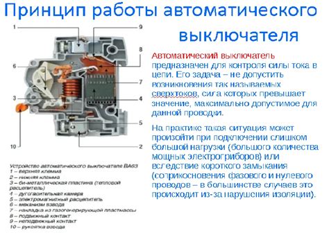 Выключатель нагрузки: устройство, принцип работы, применение, подключение