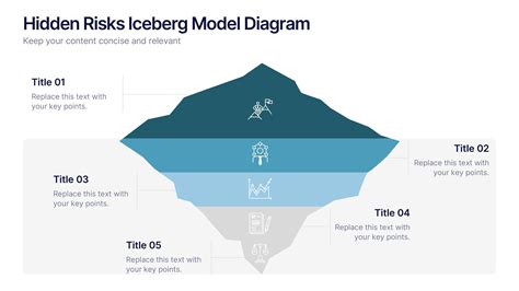 elegant     powerpoint template  google