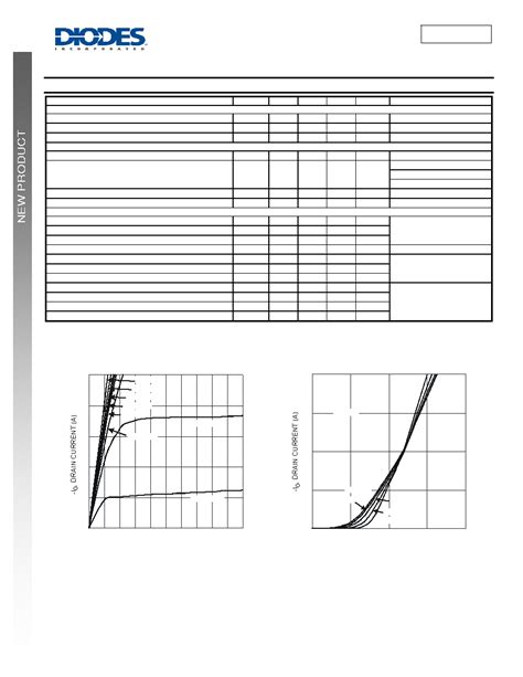 DMP2035U 7 Datasheet 2 6 Pages DIODES P CHANNEL ENHANCEMENT MODE MOSFET