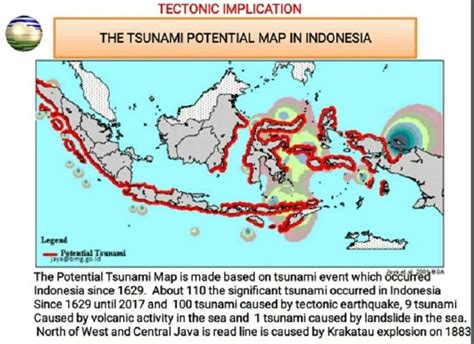 Inilah Wilayah Wilayah Di Indonesia Yang Rawan Tersapu Tsunami