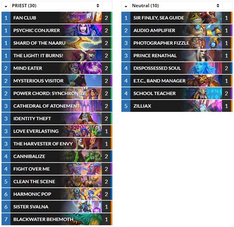 Hearthstone Top Decks On Twitter Standard Zeddyhs S Xl Control