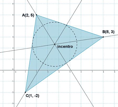 Ejercicios De Geometria Analitica My Xxx Hot Girl 46452 Hot Sex Picture