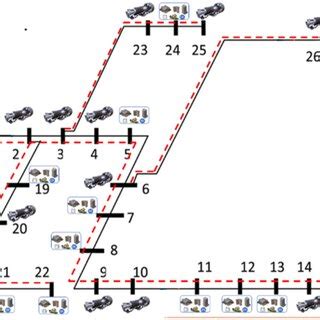 The proposed network architecture. | Download Scientific Diagram 