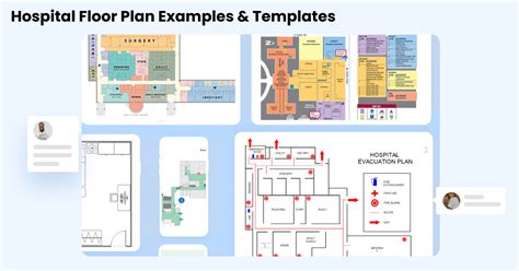 Floor Planning Hospital Layouts Designs