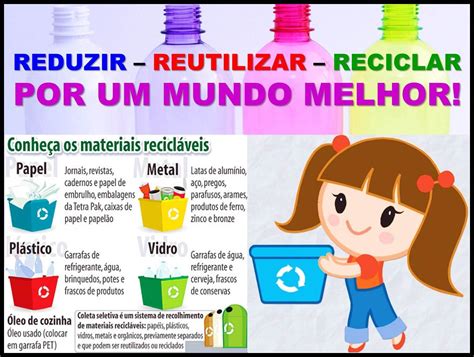 Qual A Importância Da Reciclagem Para O Meio Ambiente EDULEARN