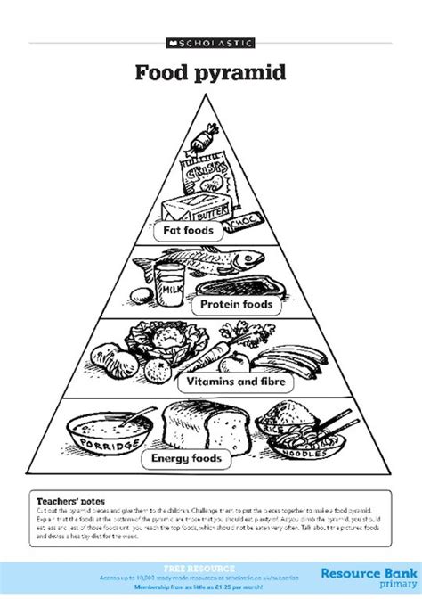 Food Pyramid Chart For Preschoolers