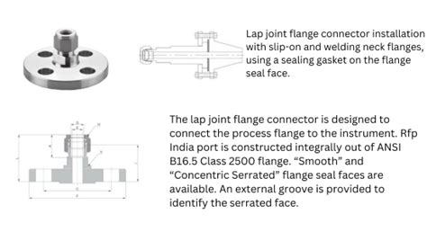 Lap Joint Flange Connector Across Various Industries And Applications