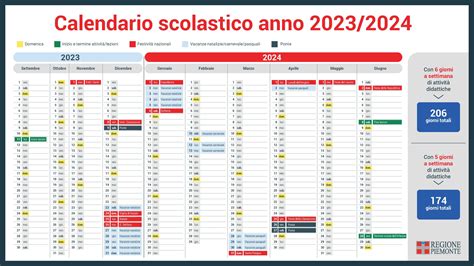 Approvato Il Calendario Scolastico 202324 Anci Piemonte