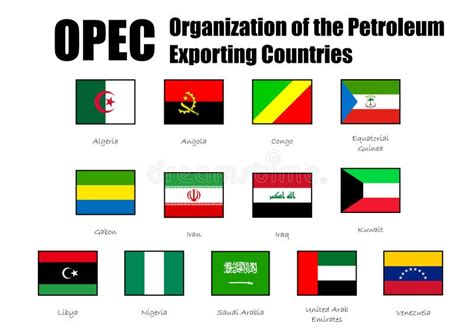 Opec Members Countries National Flags Opec Members Countries Flags