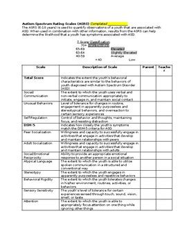 Autism Spectrum Rating Scale ASRS Template By The Honest Psychologist