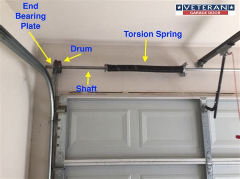 Garage Door Springs Veteran Garage Door Repair Same Day Service