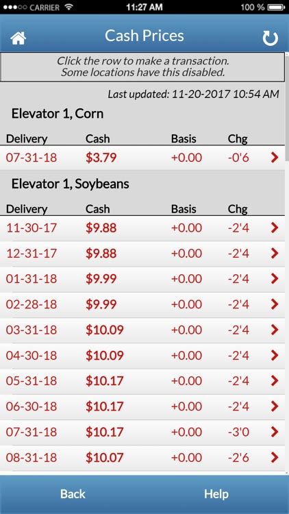 CHS - Grain Trading by DTN, LLC