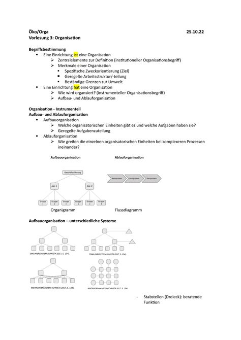 Öko Orga Zusammenfassung Vl 03 Wise 22 23 Aldendorff Öko Orga 25 Vorlesung 3 Organisation