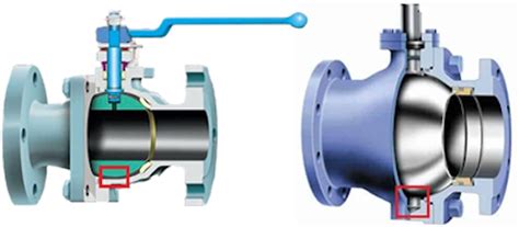trunnion ball valve   work tamesoncom