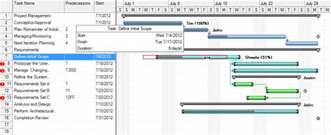 Gallery Of Datagridview Gantt Style Chart Using C Winform Codeproject