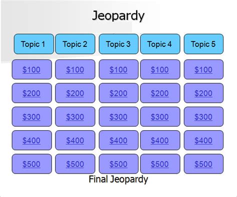 FREE 6 Sample Jeopardy Game Templates In PDF PPT