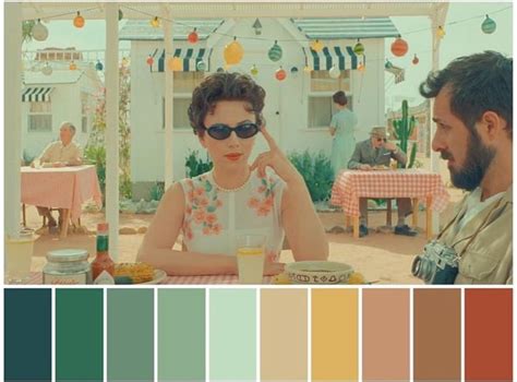 Wes Anderson Asteroid City Movie Color Palette Wes Anderson Color