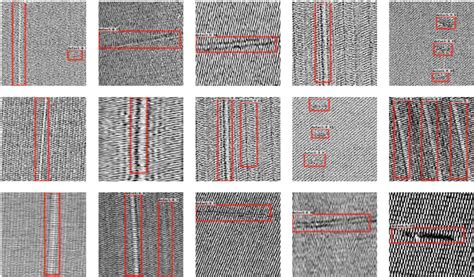 Textile Fabric Defect Detection Based On Improved Faster R Cnn