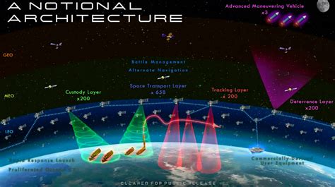 Space Development Agency Awards Tranche 1 Tracking Layer Agreements