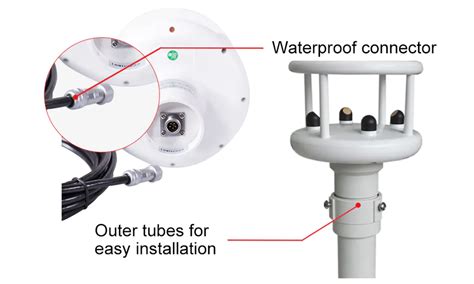 Rk120 03 Ultrasonic Wind Speed And Direction Sensor Rika Sensors