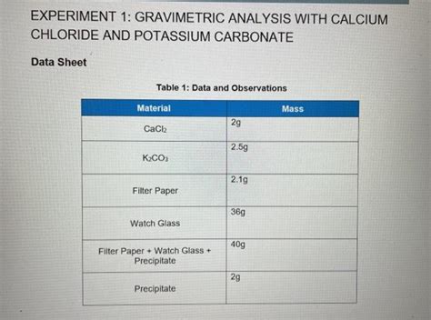 Solved EXPERIMENT 1 GRAVIMETRIC ANALYSIS WITH CALCIUM Chegg