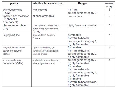 Settings Guide Diode Laser Wiki