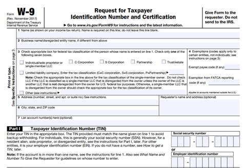 W9 Vs 1099 IRS Forms Differences When To Use Them 2018